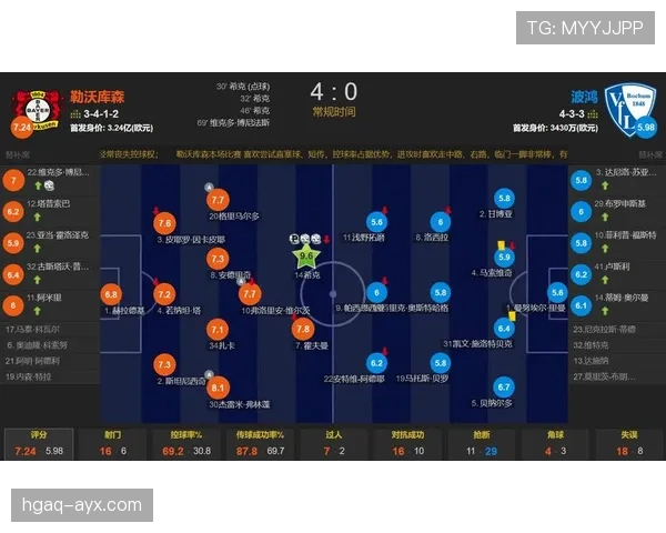 博尼法斯对阵欧洲强队的欧战表现解析