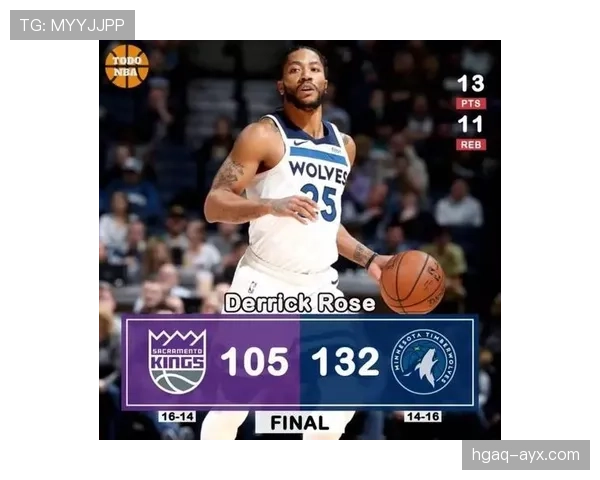 罗斯突破杀伤改变对手防守阵型